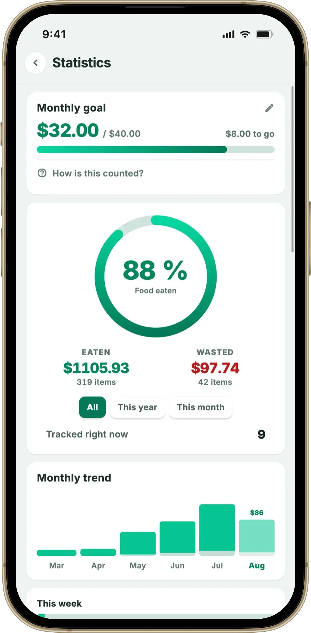 Fango food expiry tracking app