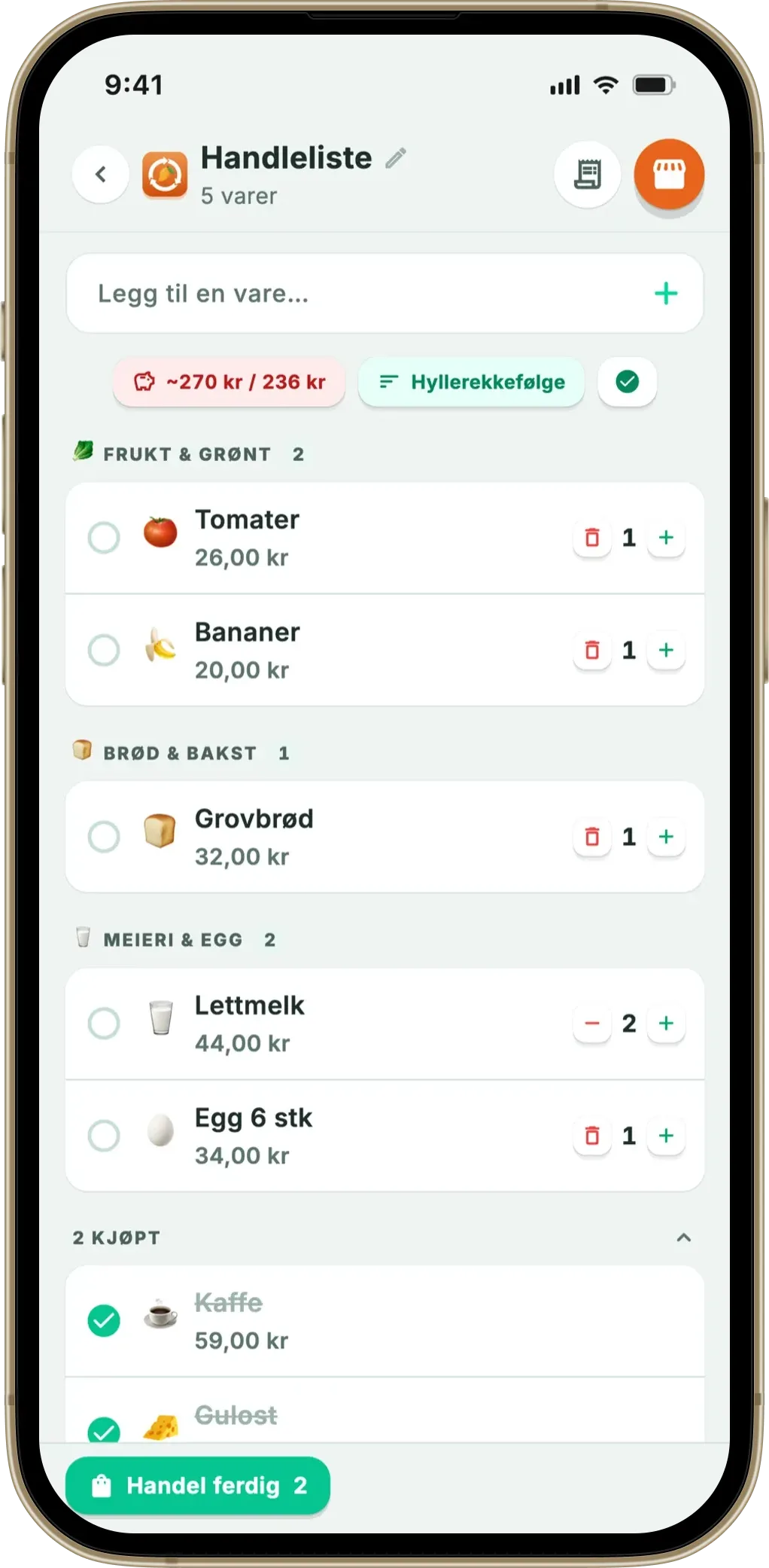 Fangos handleliste etter avdeling, med budsjett