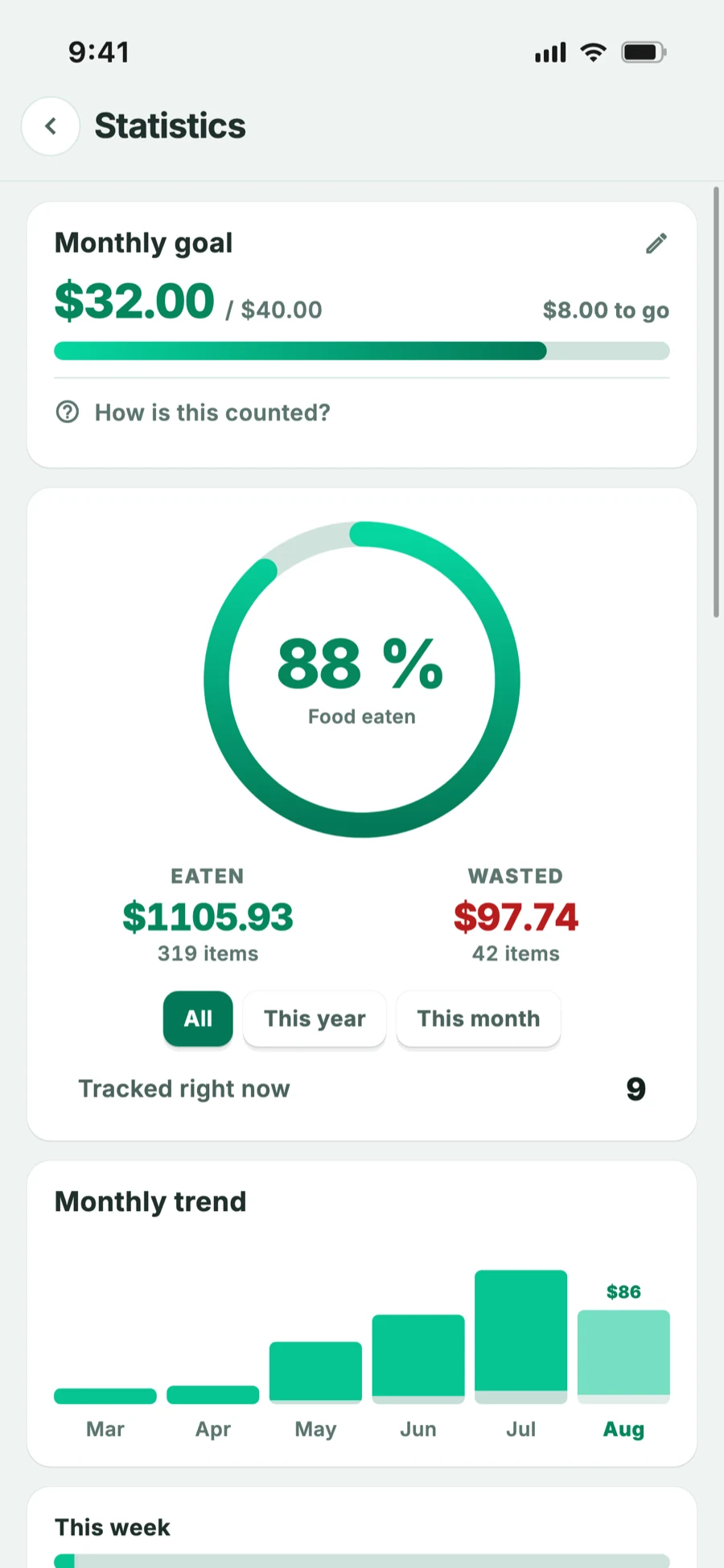 Statistics screen: monthly target and money saved