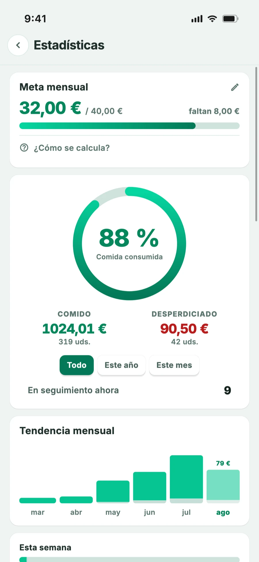 Pantalla de estadísticas: objetivo mensual y dinero ahorrado