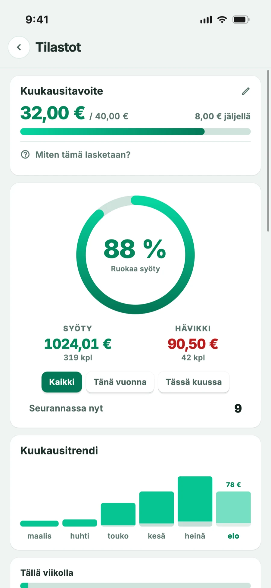 Tilastonäkymä: kuukausitavoite ja säästetyt eurot