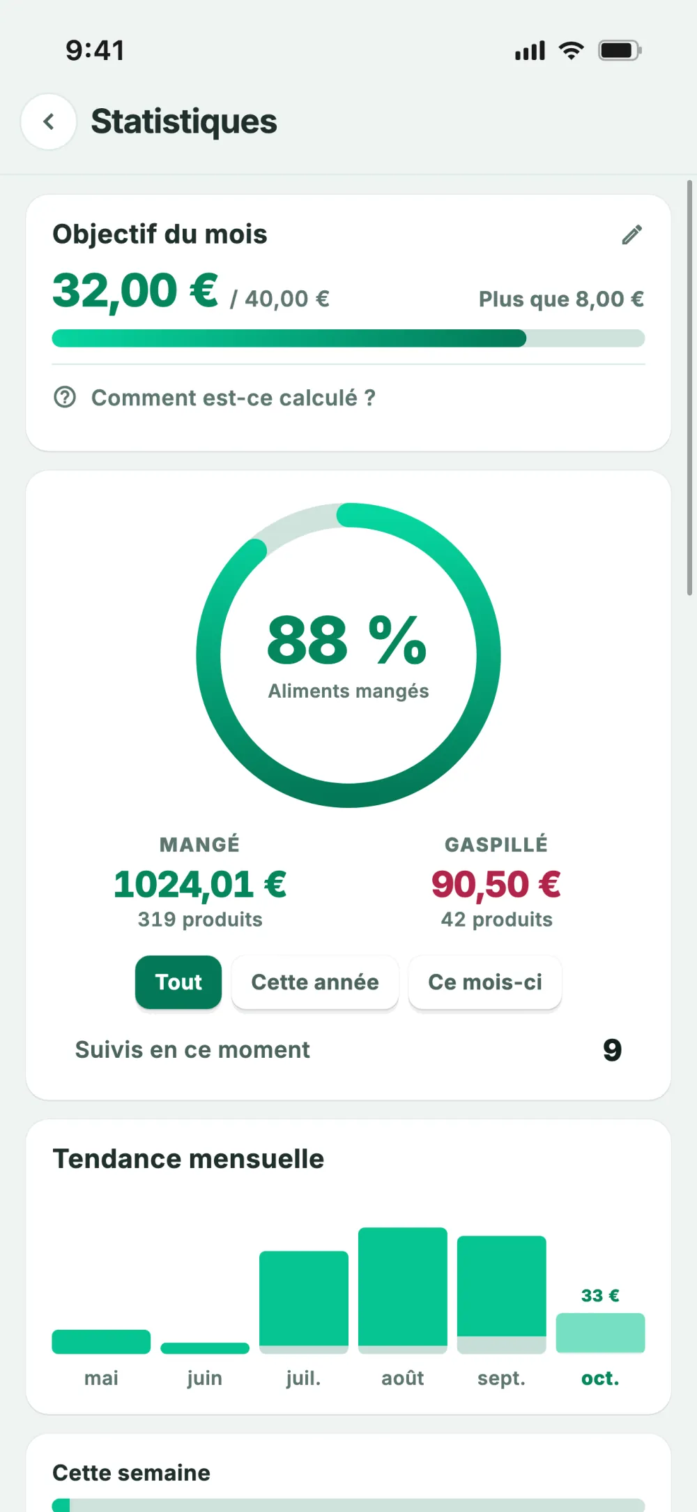 Écran des statistiques&nbsp;: objectif mensuel et argent économisé
