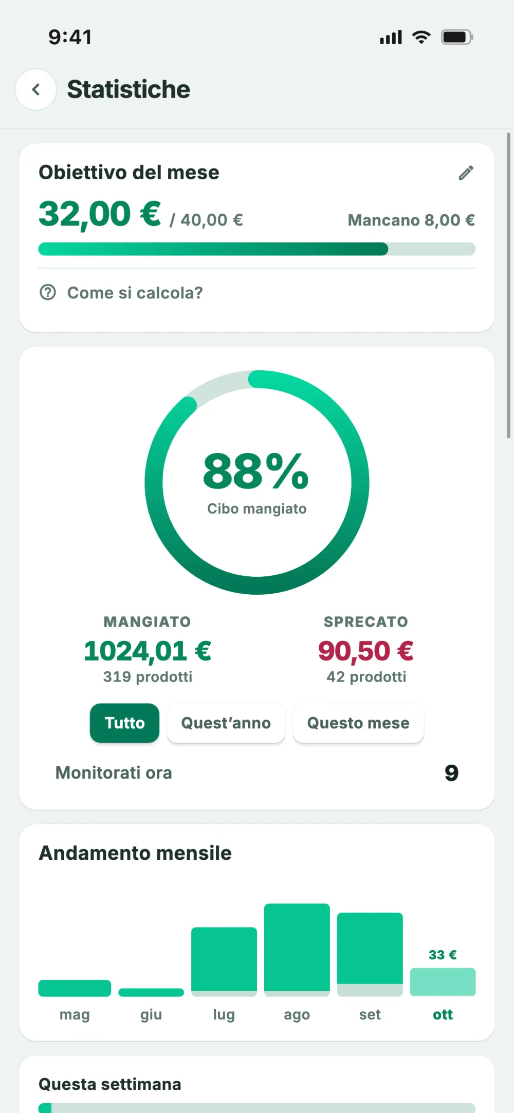 Schermata delle statistiche: obiettivo mensile e soldi risparmiati